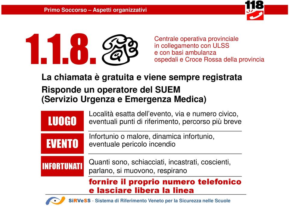 viene sempre registrata Risponde un operatore del SUEM (Servizio Urgenza e Emergenza Medica) LUOGO EVENTO INFORTUNATI Località esatta dell