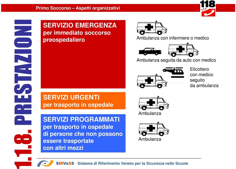 trasporto in ospedale SERVIZI PROGRAMMATI per trasporto in ospedale di persone che non