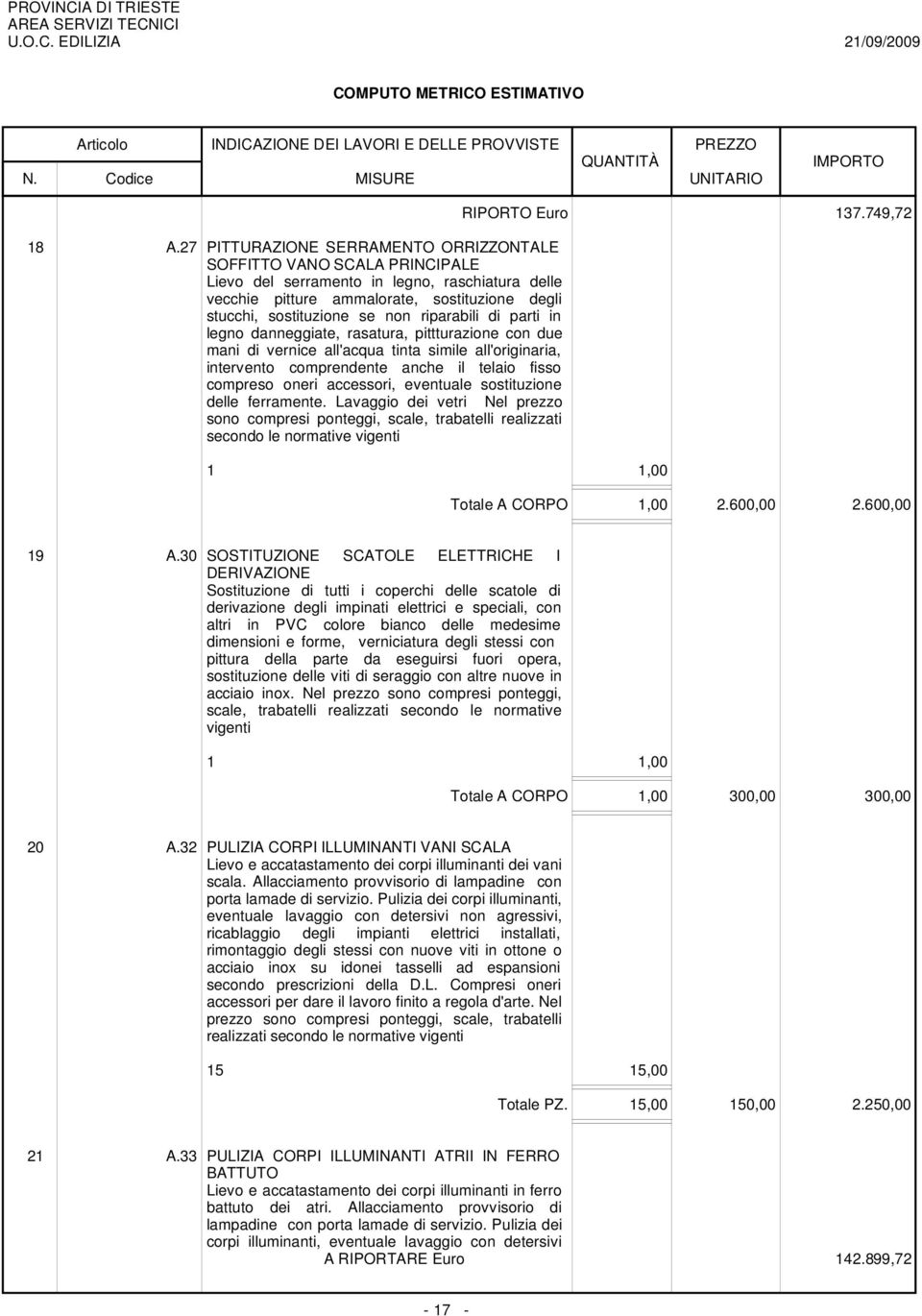 accessori, eventuale sostituzione delle ferramente. Lavaggio dei vetri Nel prezzo sono compresi ponteggi, scale, trabatelli realizzati secondo le normative vigenti 1 1,00 RIPORTO Euro 137.