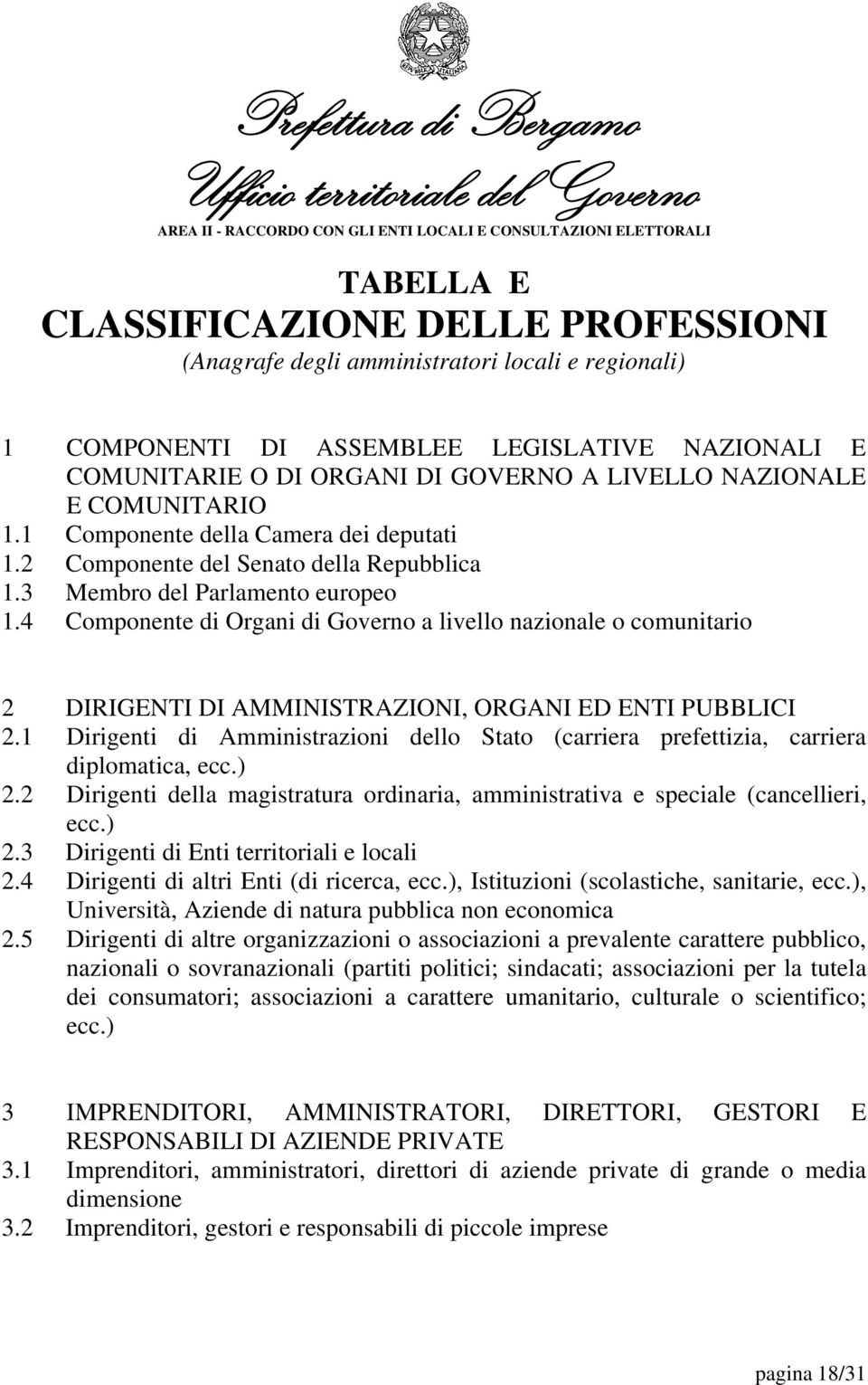 4 Componente di Organi di Governo a livello nazionale o comunitario 2 DIRIGENTI DI AMMINISTRAZIONI, ORGANI ED ENTI PUBBLICI 2.