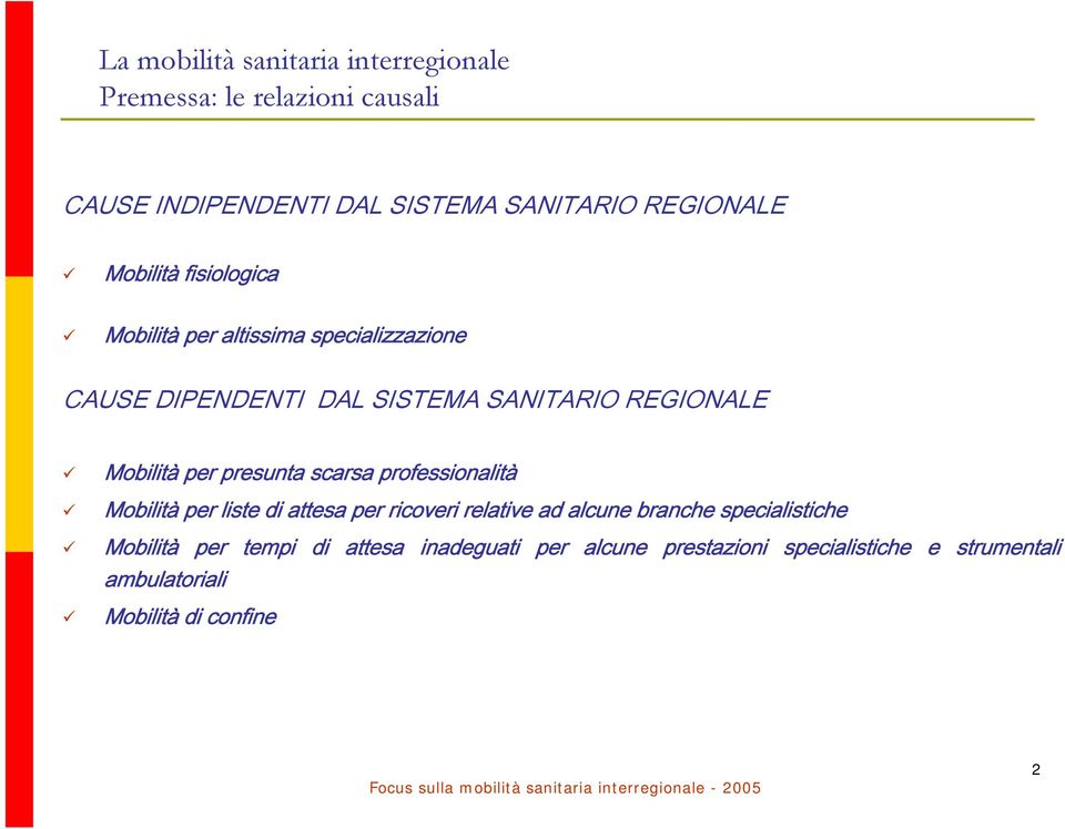 per presunta scarsa professionalità Mobilità per liste di attesa per ricoveri relative ad alcune branche specialistiche