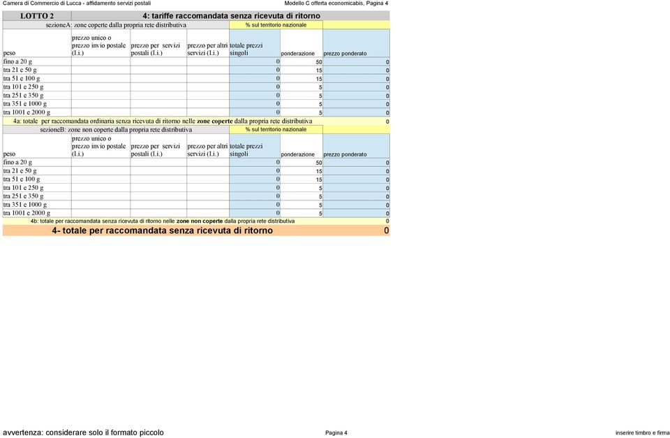 rete distributiva fino a 2 g 5 tra 21 e 5 g 15 tra 51 e 1 g 15 tra 11 e 25 g 5 tra 251 e 35 g 5 tra 351 e 1 g 5 tra 11 e 2 g 5 4b: totale per raccomandata senza ricevuta di ritorno