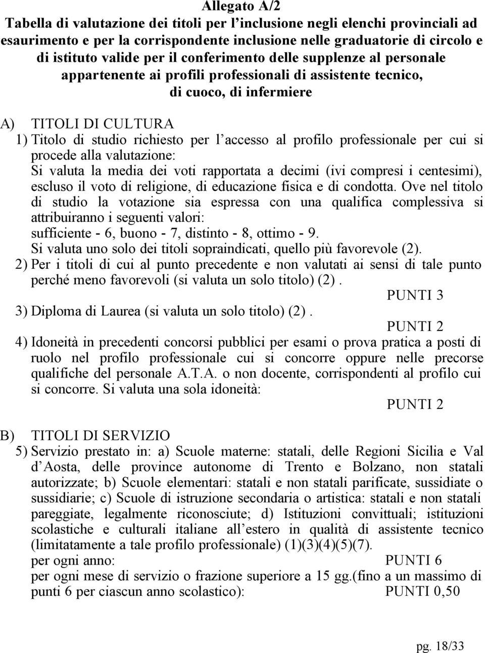 profilo professionale per cui si procede alla valutazione: Si valuta la media dei voti rapportata a decimi (ivi compresi i centesimi), escluso il voto di religione, di educazione fisica e di condotta.