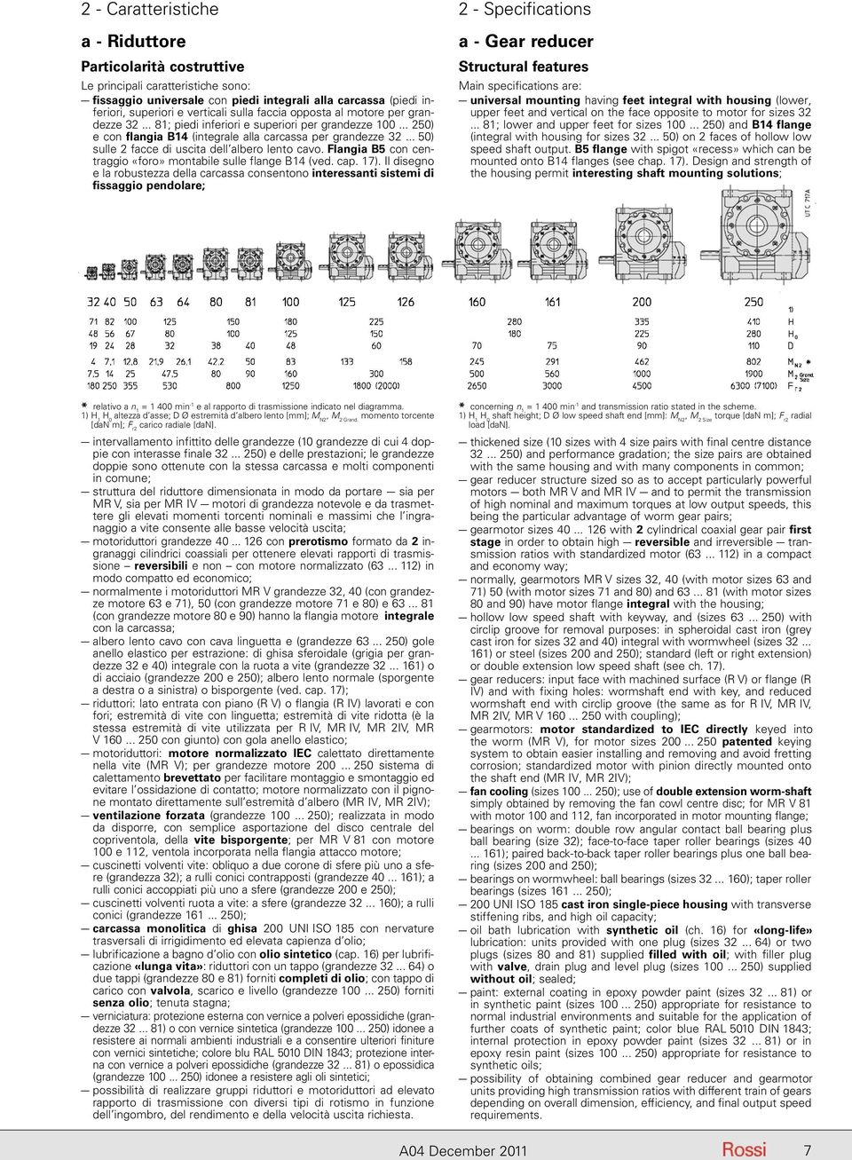 .. 50) sulle 2 facce di uscita dell albero lento cavo. Flangia B5 con centraggio «foro» montabile sulle flange B14 (ved. cap. 17).