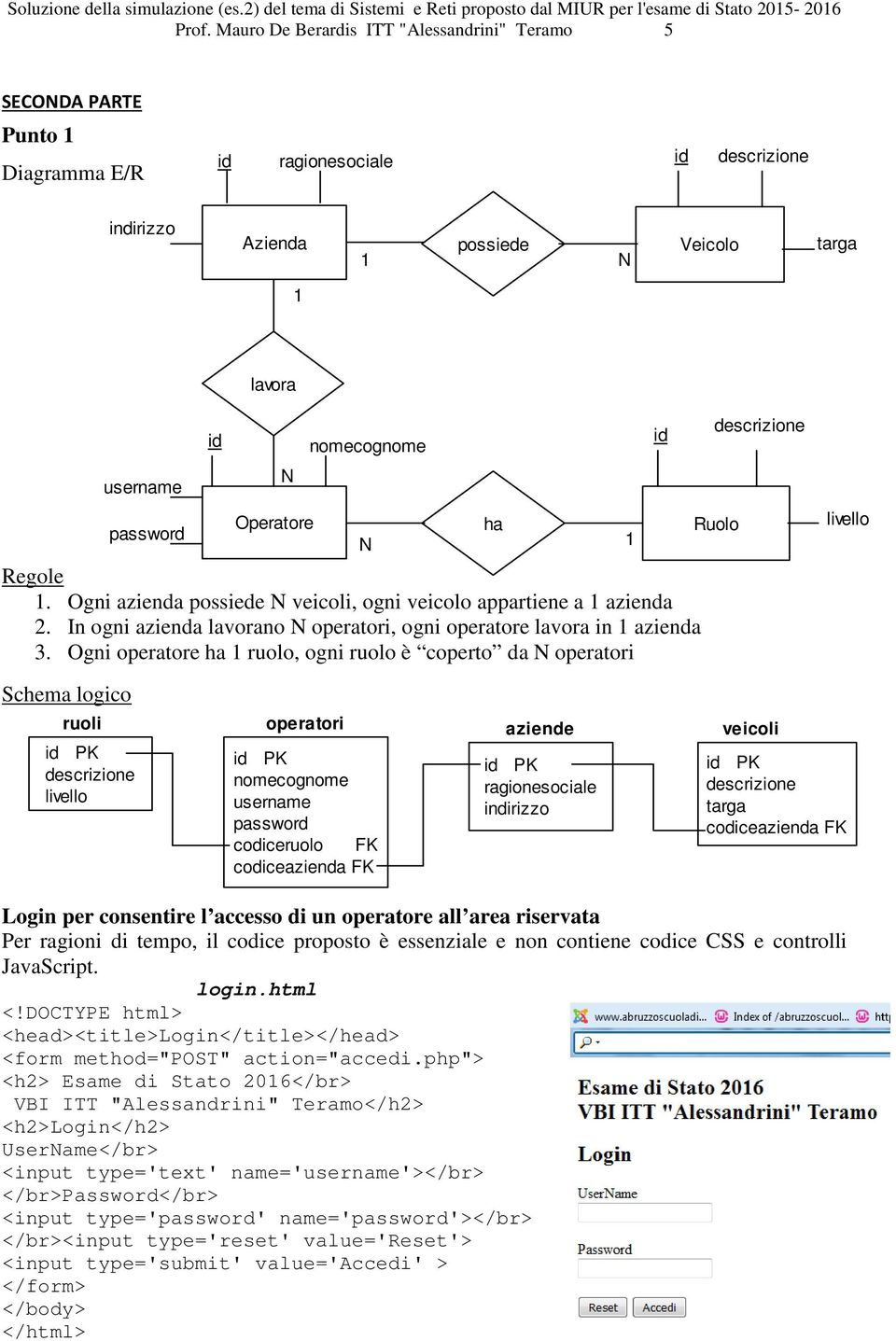 Ogni operatore ha 1 ruolo, ogni ruolo è coperto da N operatori N ha 1 Ruolo livello Schema logico ruoli livello operatori nomecognome username password codiceruolo FK codiceazienda FK aziende