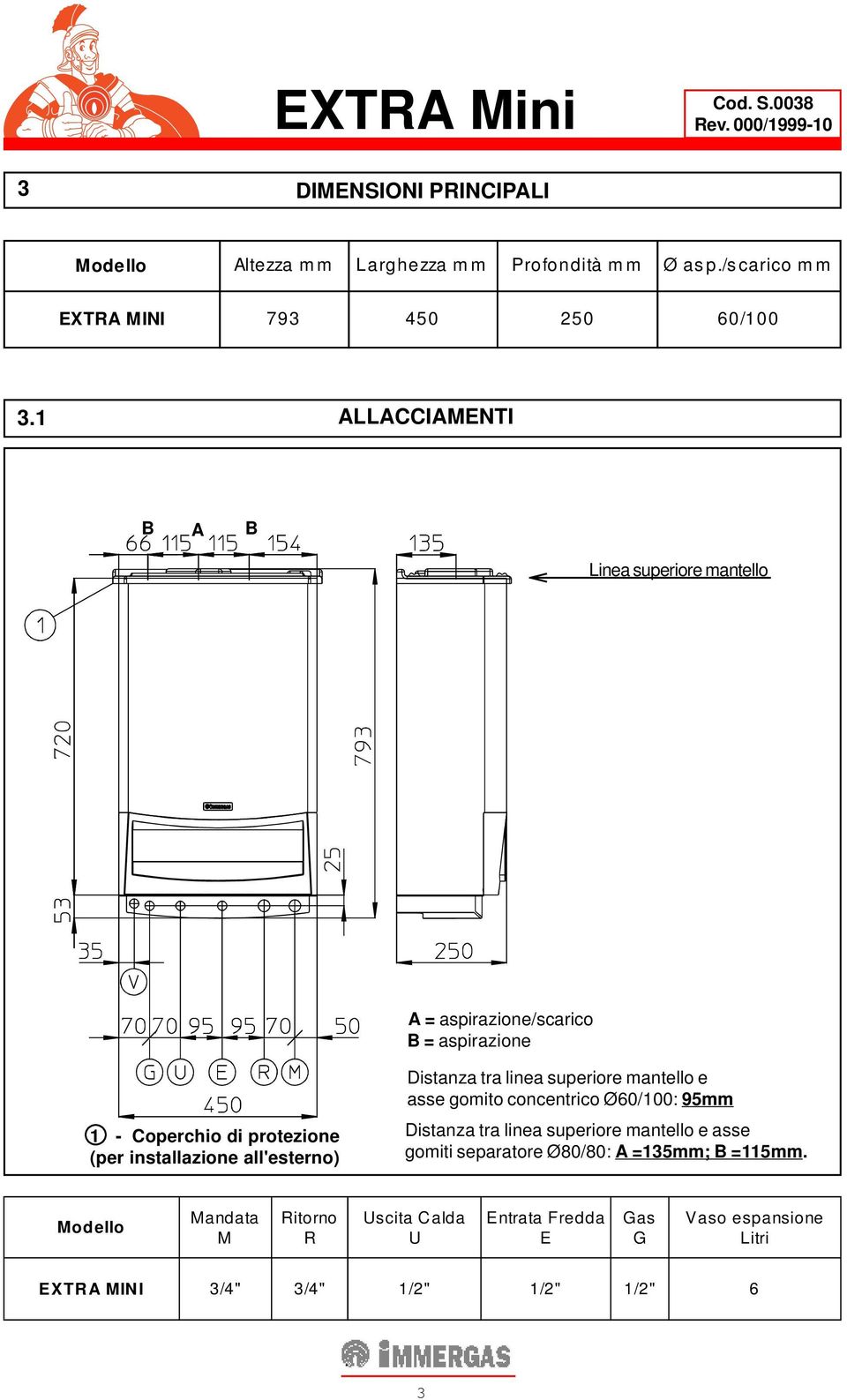 all'esterno) Distanza tra linea superiore mantello e asse gomito concentrico Ø60/100: 95mm Distanza tra linea superiore mantello e asse gomiti