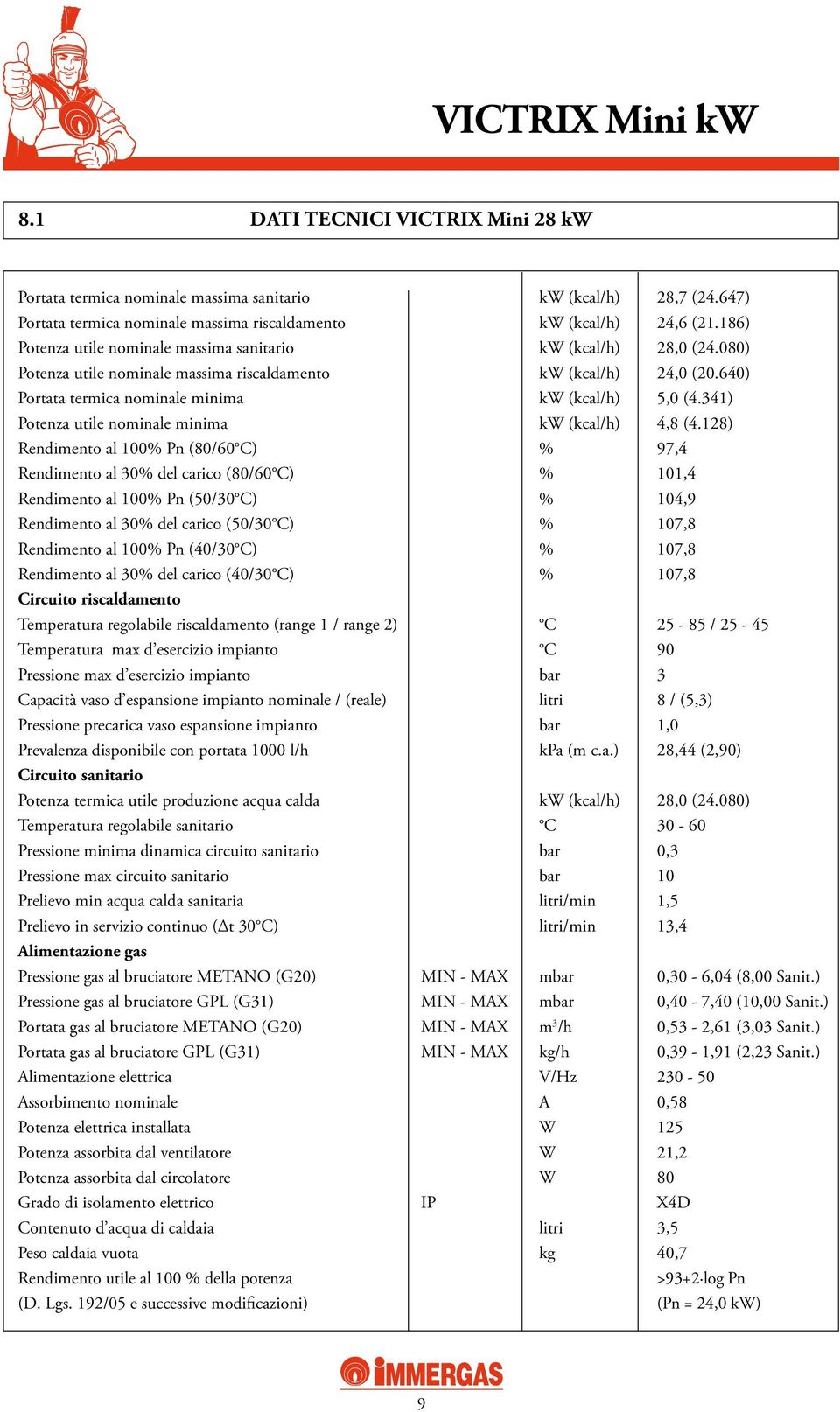 341) Potenza utile nominale minima kw (kcal/h) 4,8 (4.