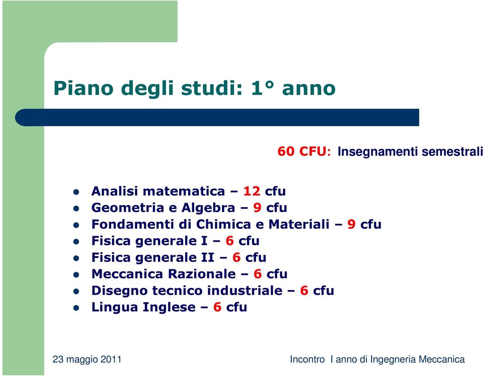 e Materiali 9 cfu Fisica generale I cfu Fisica generale II cfu