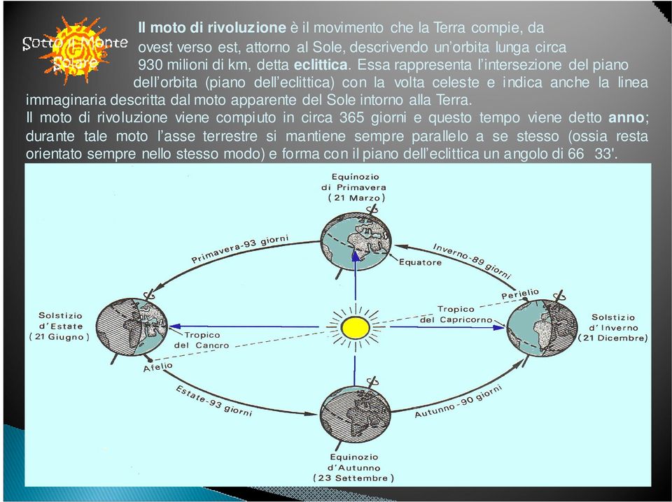 Essa rappresenta l intersezione del piano dell orbita (piano dell eclittica) con la volta celeste e indica anche la linea immaginaria descritta dal moto