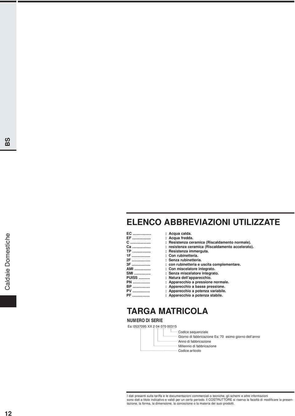 .. NUMERO DI SERIE Es: 95 01 00000 Codice sequenziale Mese di fabbricazione : da 1 a 12 Anno di fabbricazione Gennaio a Dicembre NUMERO DI SERIE Es: FD 8 61 (da 01/98 a 12/99) Mese di fabbricazione :