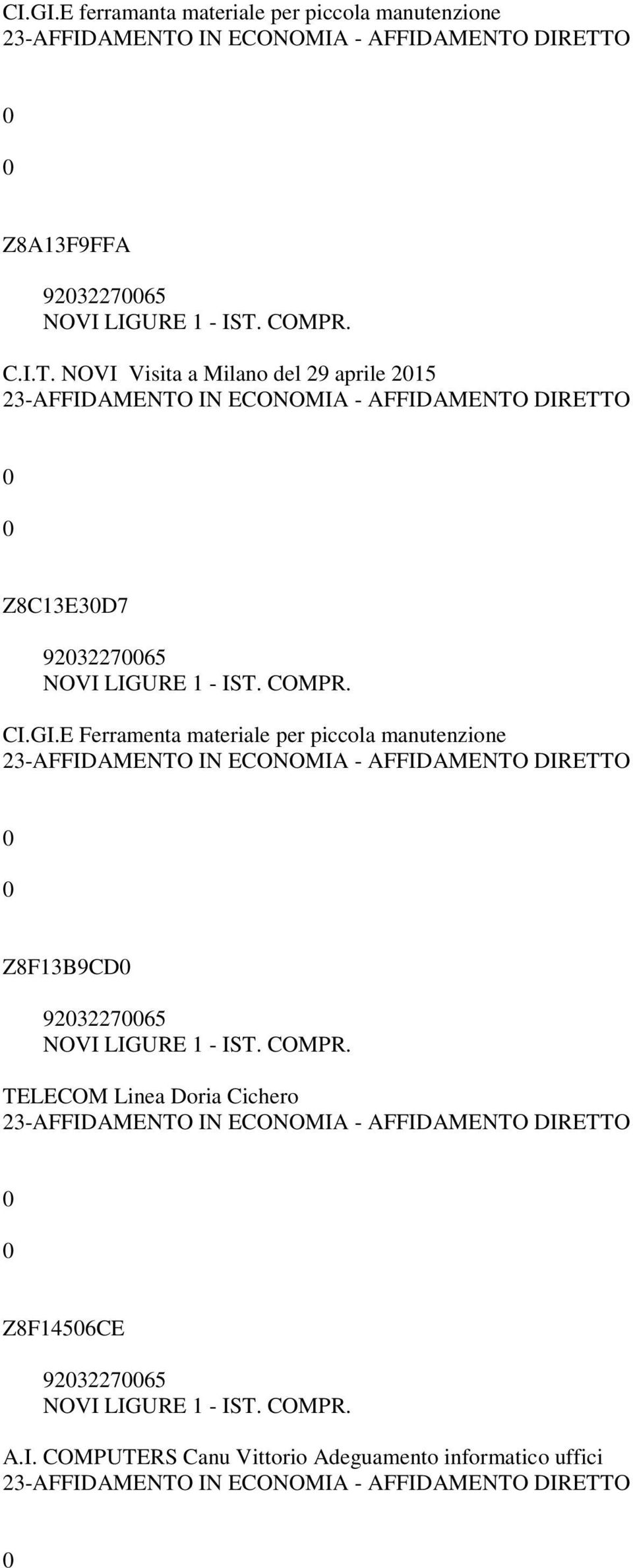 E Ferramenta materiale per piccola manutenzione Z8F13B9CD 92322765 TELECOM