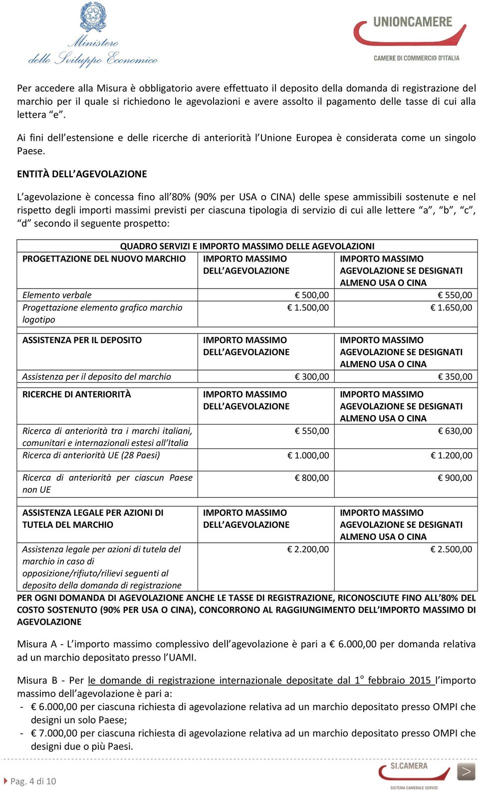 ENTITÀ DELL AGEVOLAZIONE L agevolazione è concessa fino all 80% (90% per USA o CINA) delle spese ammissibili sostenute e nel rispetto degli importi massimi previsti per ciascuna tipologia di servizio