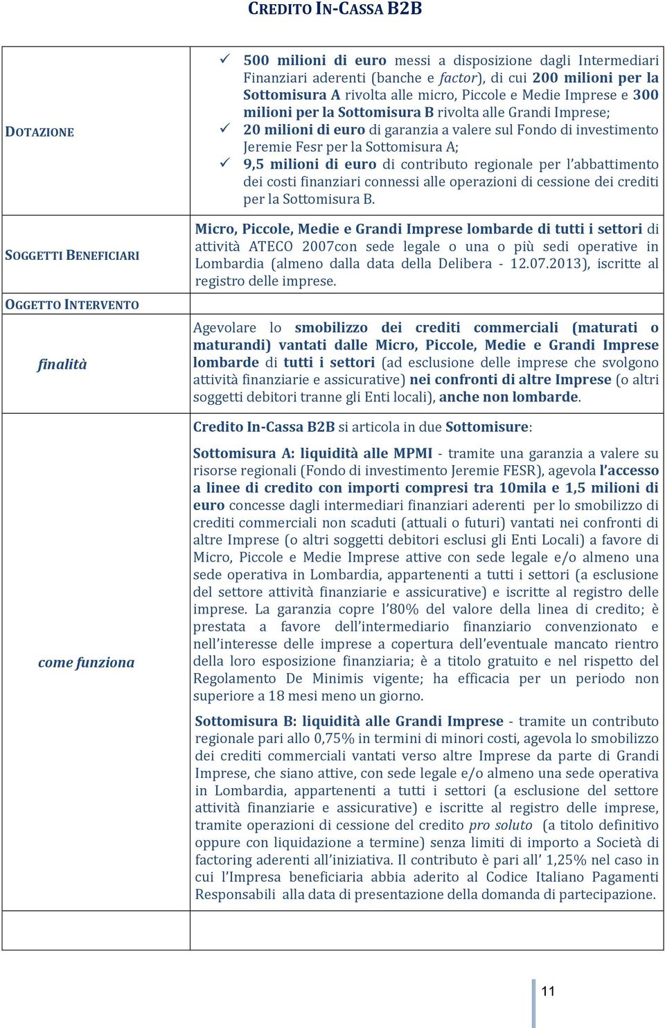 investimento Jeremie Fesr per la Sottomisura A; 9,5 milioni di euro di contributo regionale per l abbattimento dei costi finanziari connessi alle operazioni di cessione dei crediti per la Sottomisura