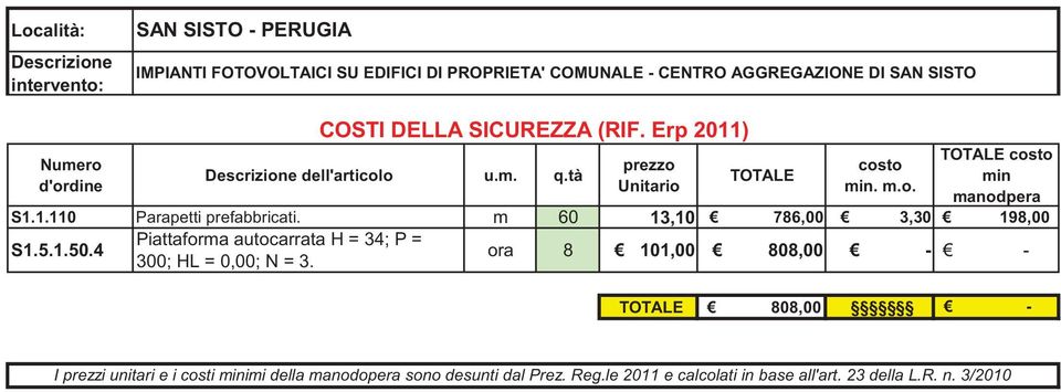 1.110 Parapetti prefabbricati. m 60 1,10 786,00,0 198,00 S1..1.0. Piattaforma autocarrata H = ; P = 00; HL = ; N =. COSTI DELLA SICUREZZA (RIF.