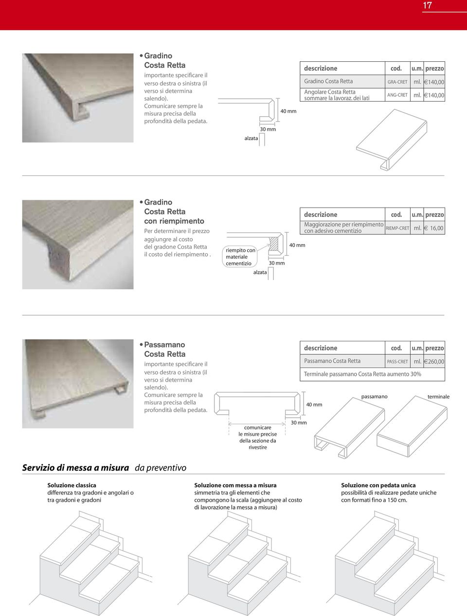 aggiungre al costo del gradone Costa 40 Retta mm il costo del riempimento.