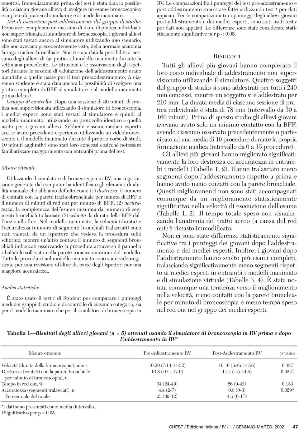 stati testati ancora al simulatore utilizzando uno scenario, che non avevano precedentemente visto, della normale anatomia laringo-tracheo-bronchiale.