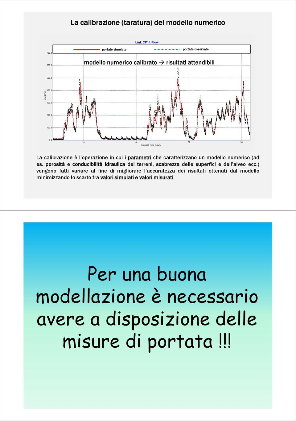 porosità e conducibilità idraulica dei terreni, scabrezza delle superfici e dell alveo ecc.