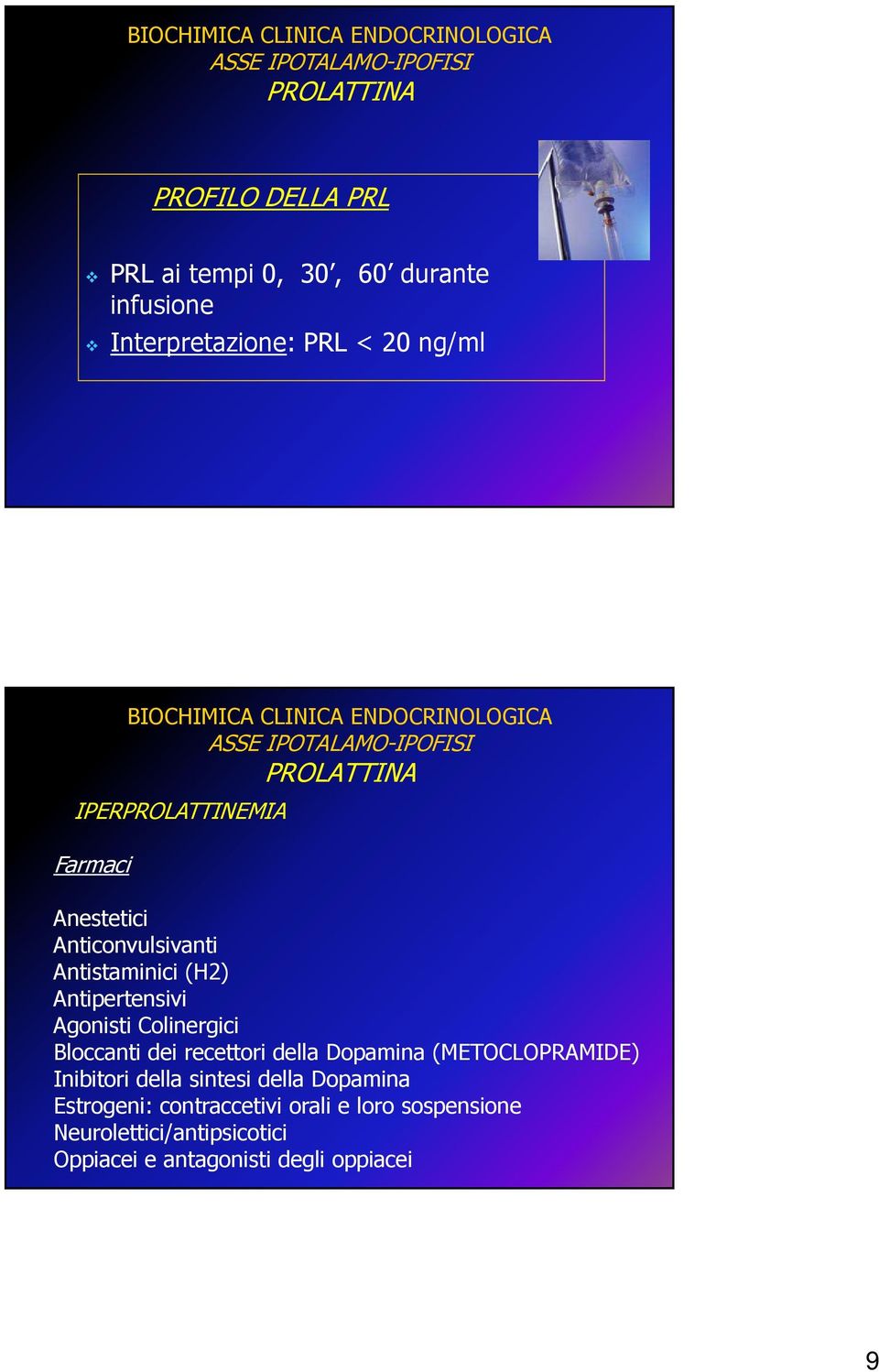 Antipertensivi Agonisti Colinergici Bloccanti dei recettori della Dopamina (METOCLOPRAMIDE) Inibitori della sintesi