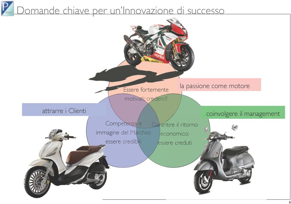 Competenza e Garantire il ritorno immagine del Marchio: