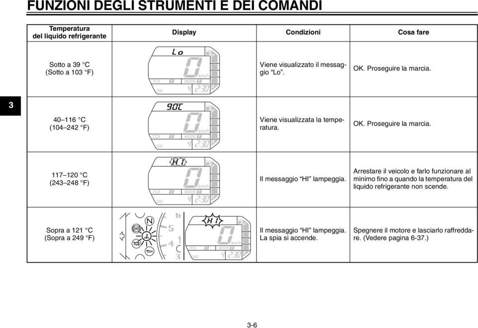 Arrestare il veicolo e farlo funzionare al minimo fino a quando la temperatura del liquido refrigerante non scende.