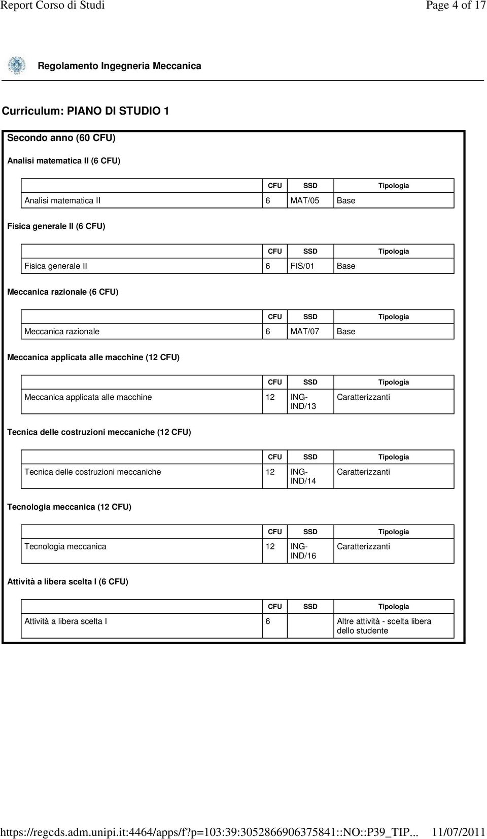 Meccanica applicata alle macchine 12 ING- IND/13 Tecnica delle costruzioni meccaniche (12 CFU) Tecnica delle costruzioni meccaniche 12 ING- IND/14