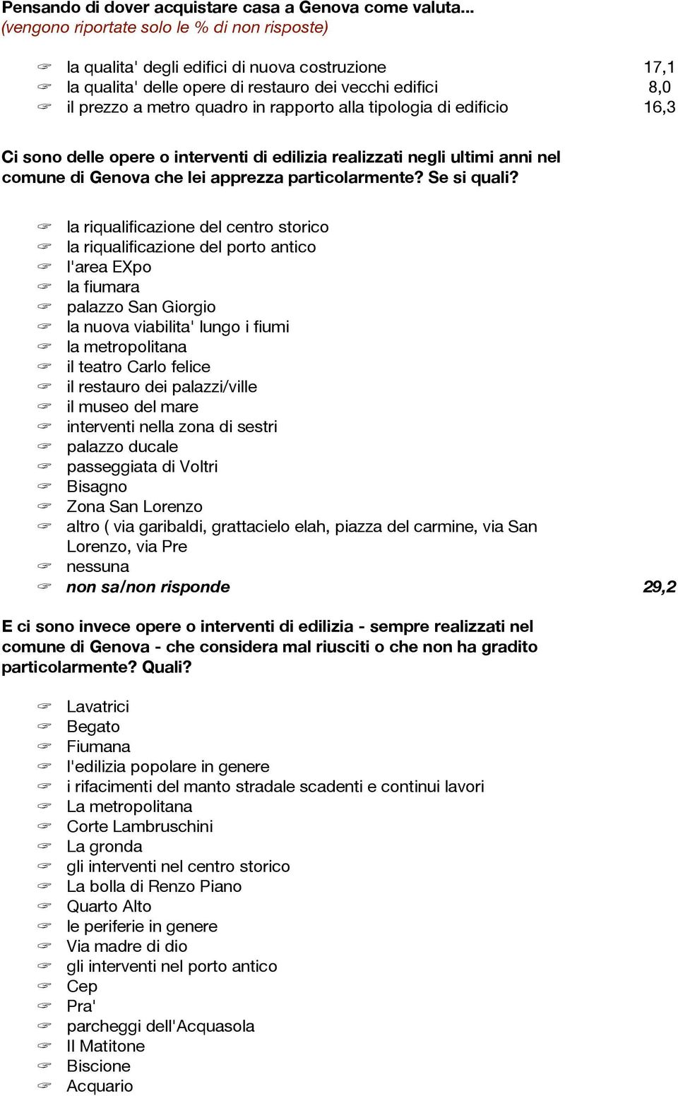 alla tipologia di edificio 16,3 Ci sono delle opere o interventi di edilizia realizzati negli ultimi anni nel comune di Genova che lei apprezza particolarmente? Se si quali?