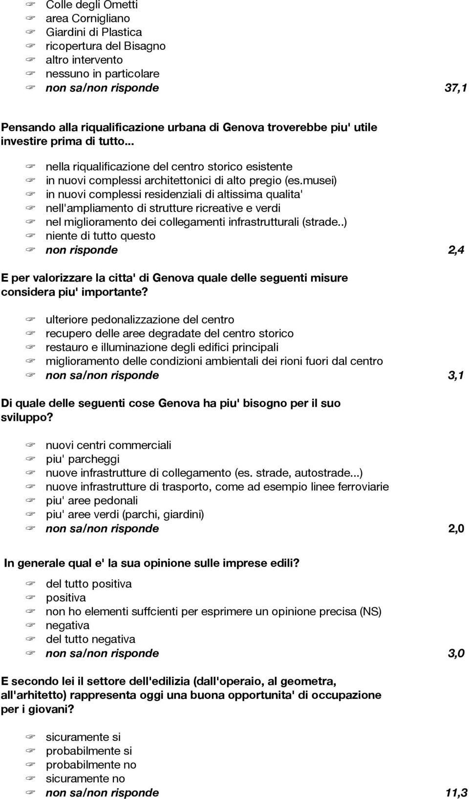 musei) in nuovi complessi residenziali di altissima qualita' nell'ampliamento di strutture ricreative e verdi nel miglioramento dei collegamenti infrastrutturali (strade.