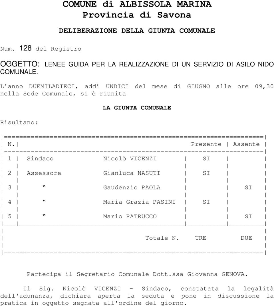 N. Presente Assente -------------------------------------------------------------------- 1 Sindaco Nicolò VICENZI SI 2 Assessore Gianluca NASUTI SI 3 Gaudenzio PAOLA SI 4 Maria Grazia PASINI SI 5