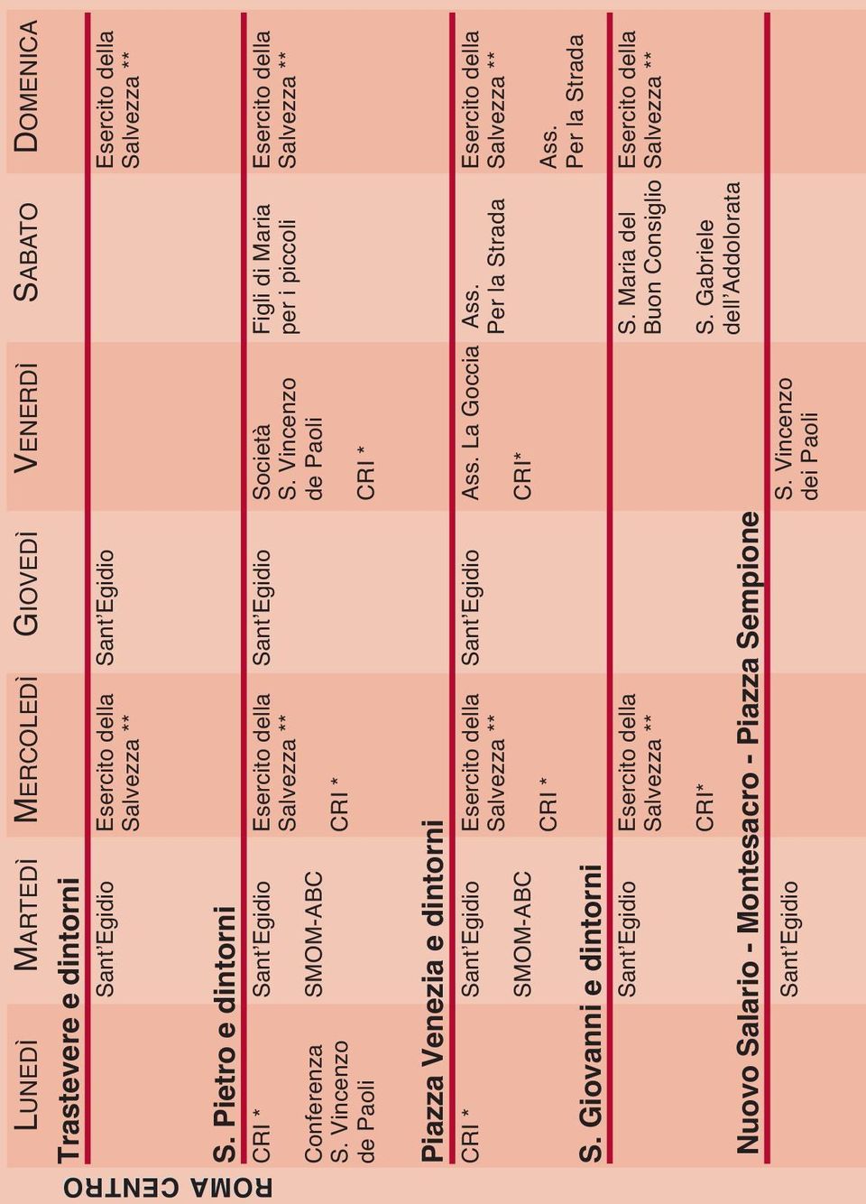 Vincenzo de Paoli CRI * Figli di Maria per i piccoli Esercito della Salvezza ** Piazza Venezia e dintorni CRI * SantʼEgidio SMOM-ABC S.