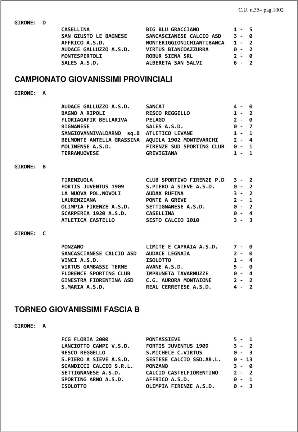 S.D. 0-7 SANGIOVANNIVALDARNO sq.b ATLETICO LEVANE 1-1 BELMONTE ANTELLA GRASSINA AQUILA 1902 MONTEVARCHI 2-4 MOLINENSE A.S.D. FIRENZE SUD SPORTING CLUB 0-1 TERRANUOVESE GREVIGIANA 1-1 FIRENZUOLA CLUB SPORTIVO FIRENZE P.