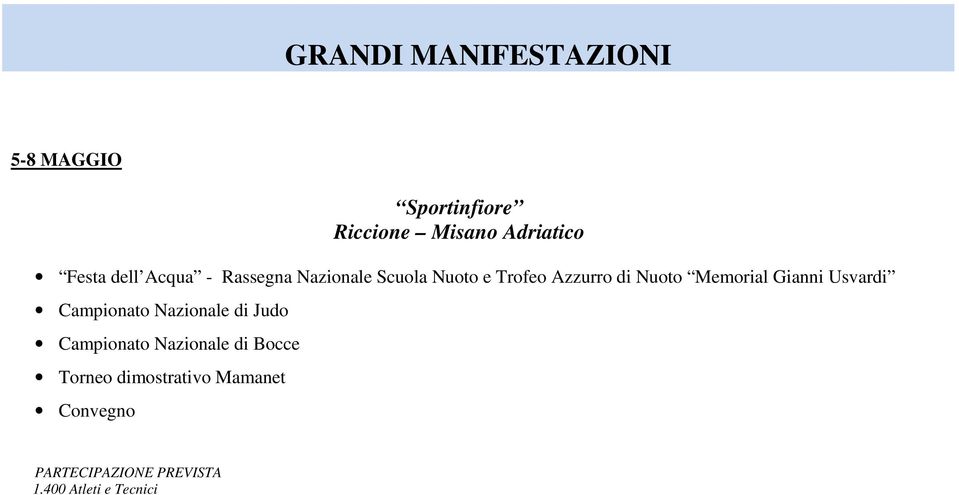 Nuoto Memorial Gianni Usvardi Campionato Nazionale di Judo Campionato