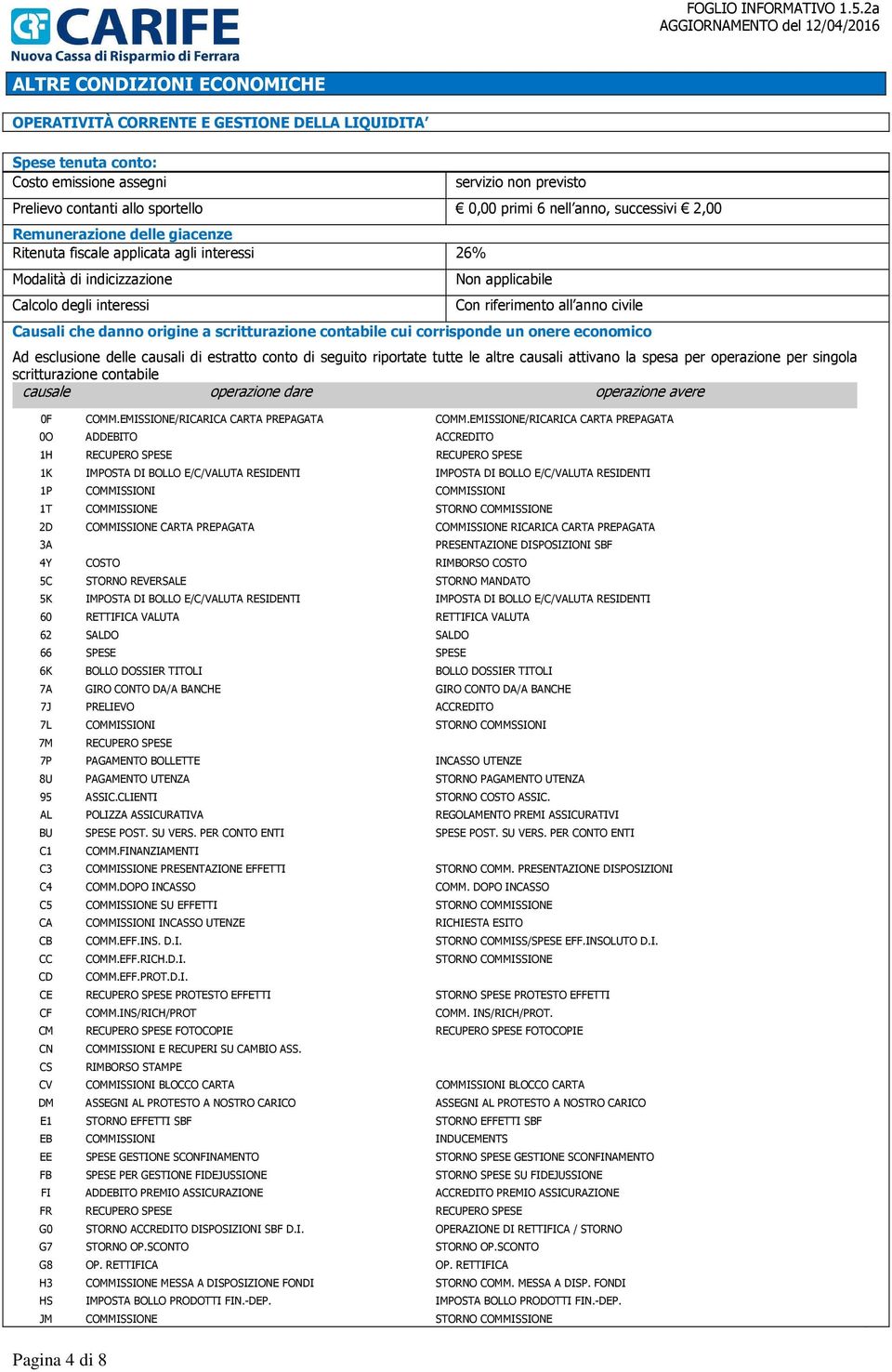 a scritturazione contabile cui corrisponde un onere economico Ad esclusione delle causali di estratto conto di seguito riportate tutte le altre causali attivano la spesa per operazione per singola