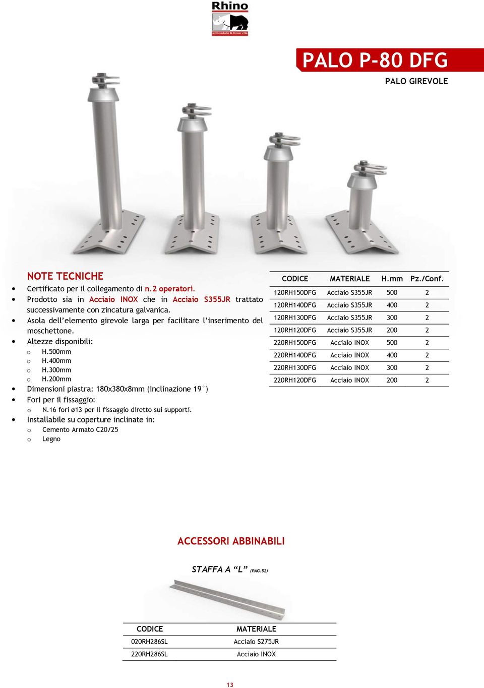 200mm Dimensioni piastra: 180x380x8mm (Inclinazione 19 ) Fori per il fissaggio: o N.16 fori ø13 per il fissaggio diretto sui supporti.