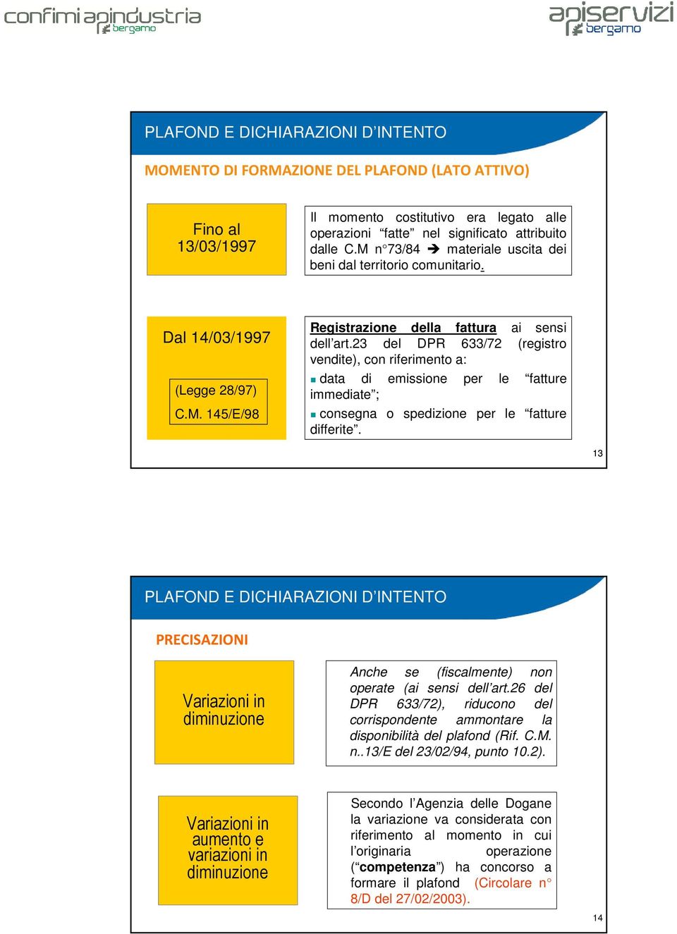 23 del DPR 633/72 (registro vendite), con riferimento a: data di emissione per le fatture immediate ; consegna o spedizione per le fatture differite.