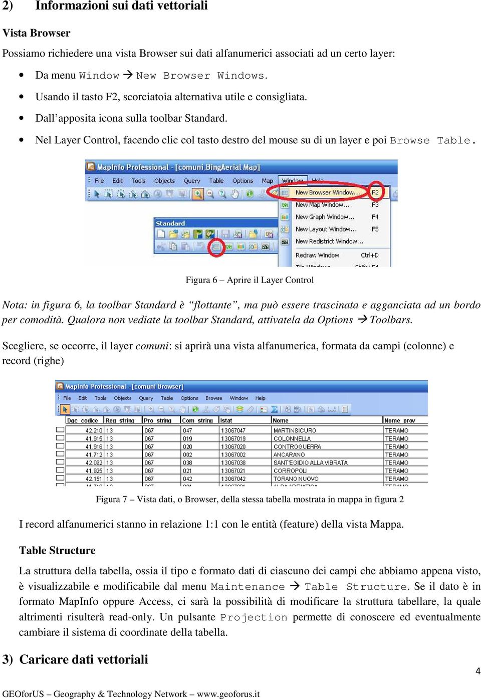 Nel Layer Control, facendo clic col tasto destro del mouse su di un layer e poi Browse Table.