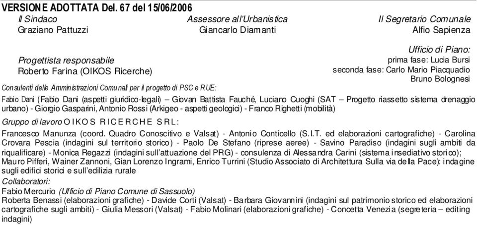 Piano: prima fase: Lucia Bursi seconda fase: Carlo Mario Piacquadio Bruno Bolognesi Consulenti delle Amministrazioni Comunali per il progetto di PSC e RUE: Fabio Dani (Fabio Dani (aspetti