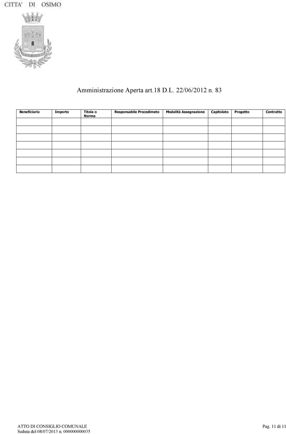 Procedimeto Modalità Assegnazione Capitolato