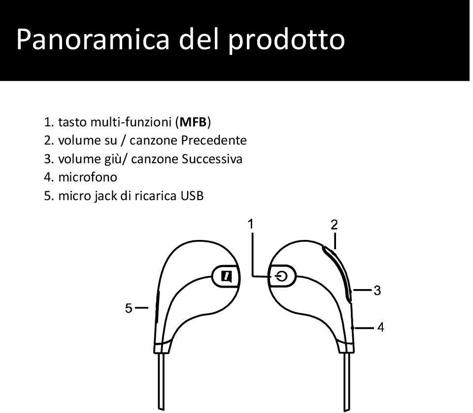 volume su / canzone Precedente 3.