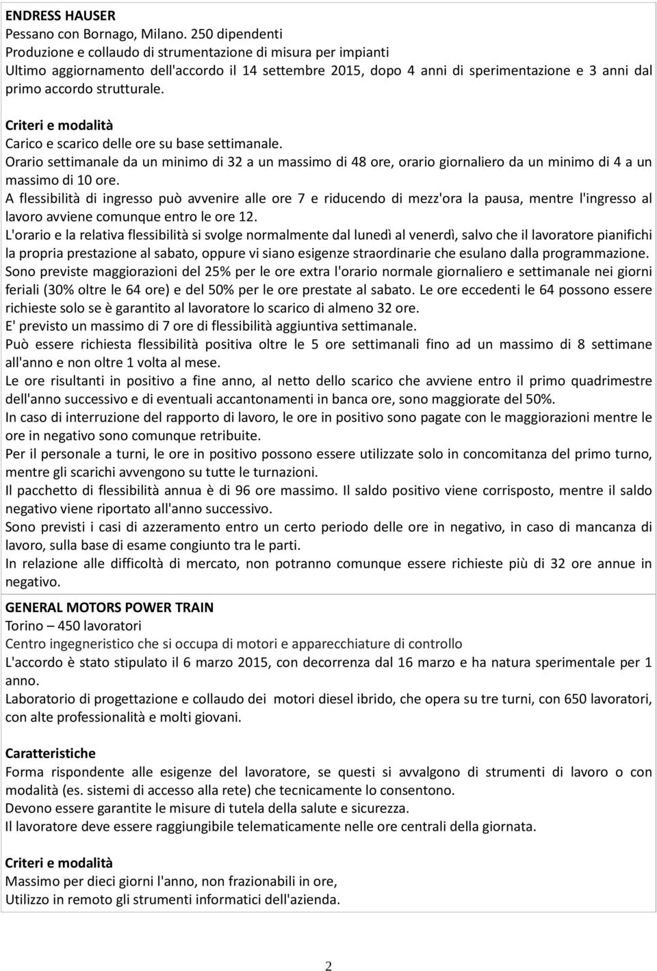 strutturale. Carico e scarico delle ore su base settimanale. Orario settimanale da un minimo di 32 a un massimo di 48 ore, orario giornaliero da un minimo di 4 a un massimo di 10 ore.