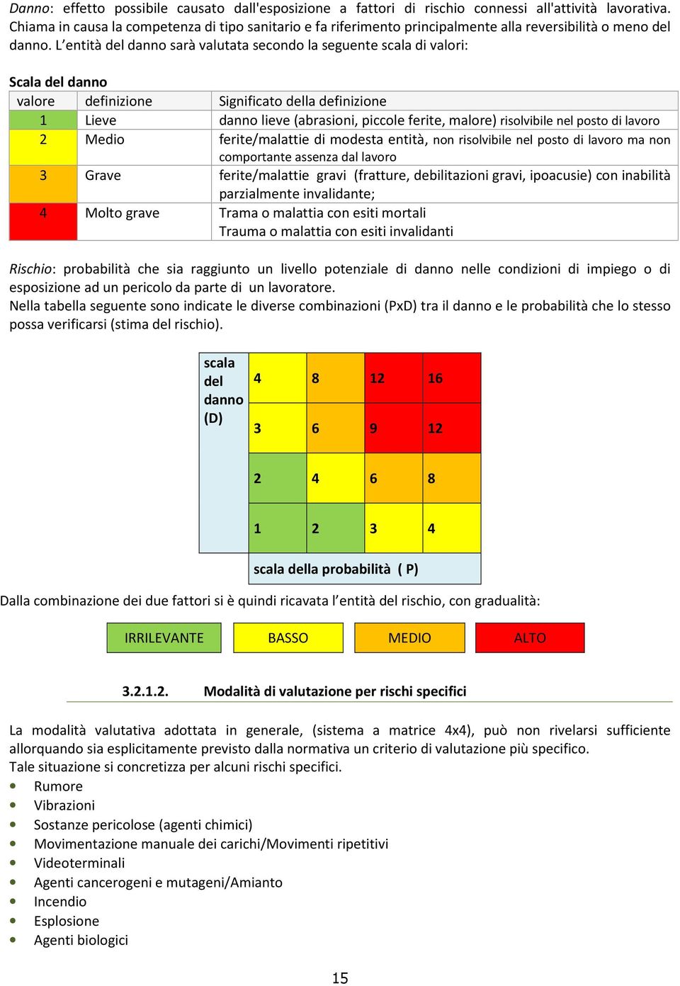 L entità del danno sarà valutata secondo la seguente scala di valori: Scala del danno valore definizione Significato della definizione 1 Lieve danno lieve (abrasioni, piccole ferite, malore)