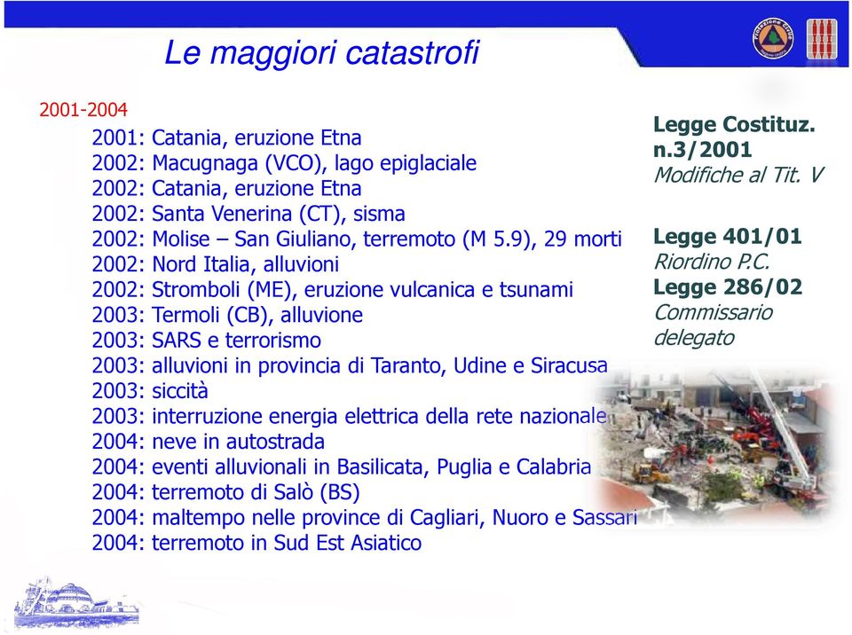 9), 29 morti 2002: Nord Italia, alluvioni 2002: Stromboli (ME), eruzione vulcanica e tsunami 2003: Termoli (CB), alluvione 2003: SARS e terrorismo 2003: alluvioni in provincia di Taranto, Udine e