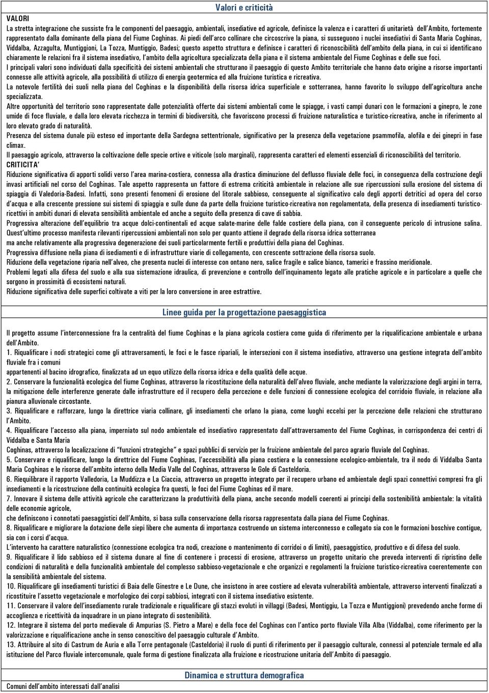 Ai piedi dell arco collinare che circoscrive la piana, si susseguono i nuclei insediativi di Santa Maria Coghinas, Viddalba, Azzagulta, Muntiggioni, La Tozza, Muntiggio, Badesi; questo aspetto