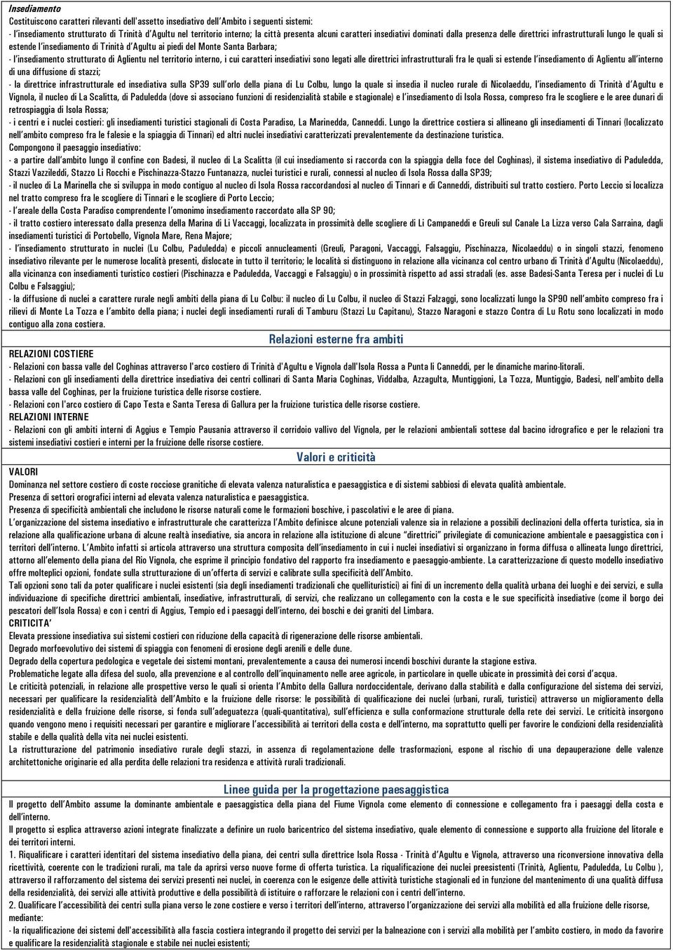 strutturato di Aglientu nel territorio interno, i cui caratteri insediativi sono legati alle direttrici infrastrutturali fra le quali si estende l insediamento di Aglientu all interno di una