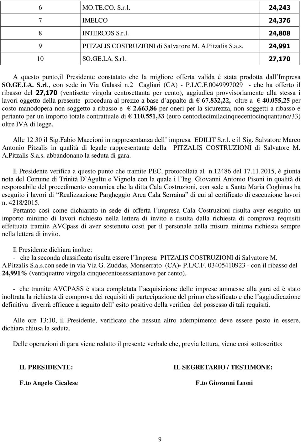 004999709 - che ha offerto il ribasso del 7,170 (ventisette virgola centosettanta per cento), aggiudica provvisoriamente alla stessa i lavori oggetto della presente procedura al prezzo a base d