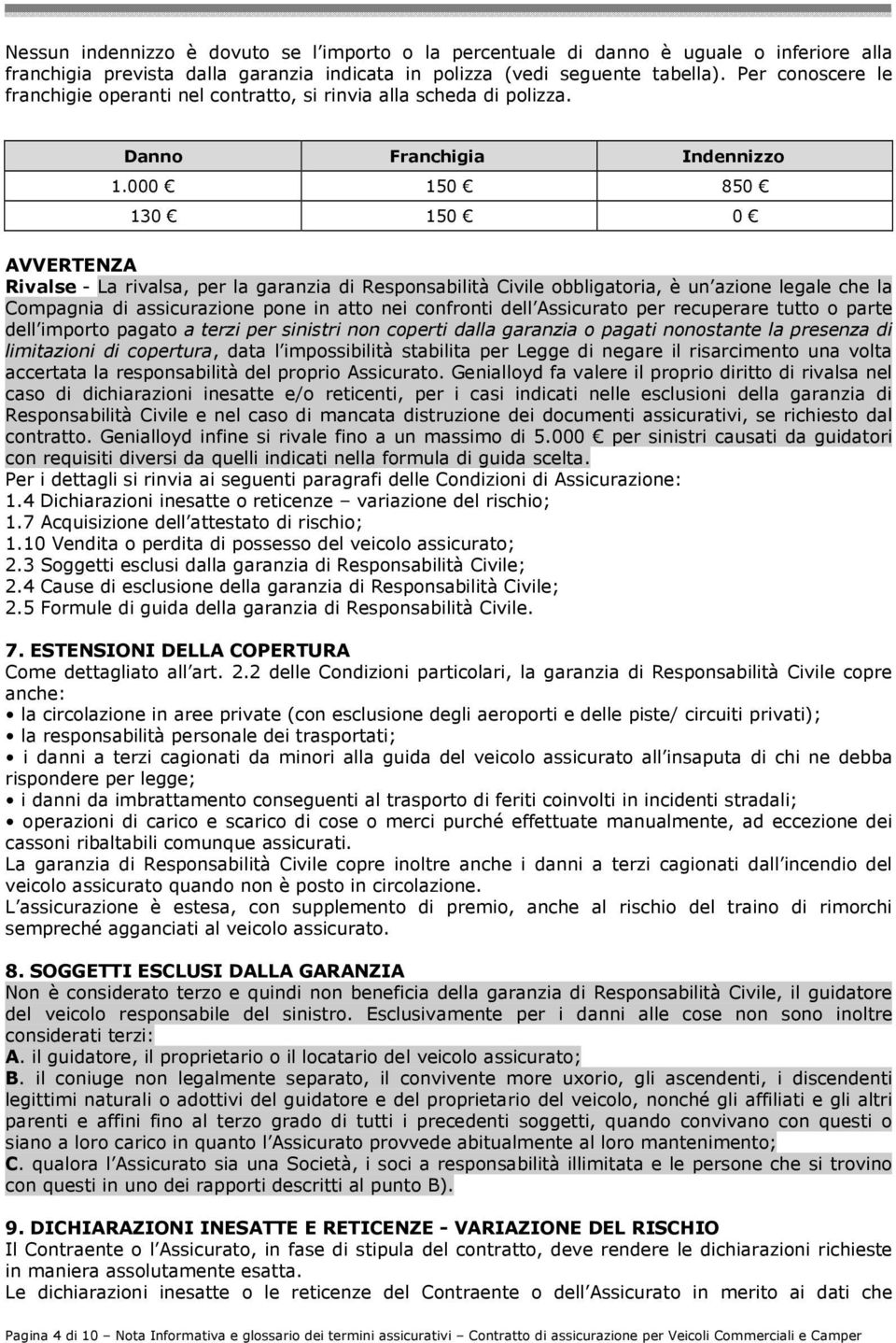 000 150 850 130 150 0 AVVERTENZA Rivalse - La rivalsa, per la garanzia di Responsabilità Civile obbligatoria, è un azione legale che la Compagnia di assicurazione pone in atto nei confronti dell