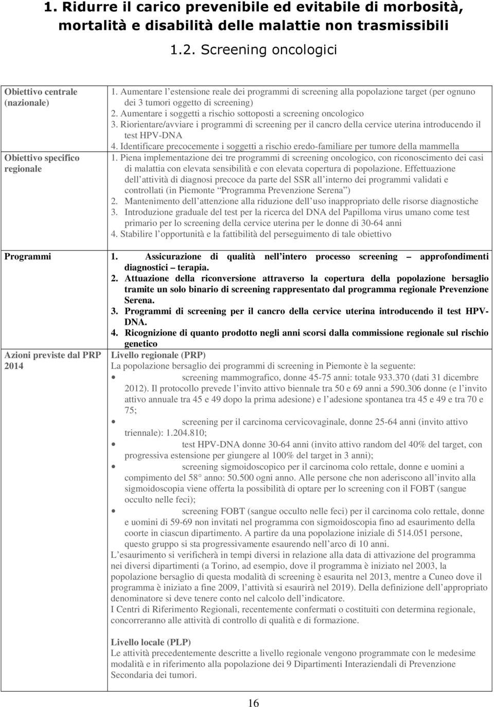 Aumentare l estensione reale dei programmi di screening alla popolazione target (per ognuno dei 3 tumori oggetto di screening) 2. Aumentare i soggetti a rischio sottoposti a screening oncologico 3.