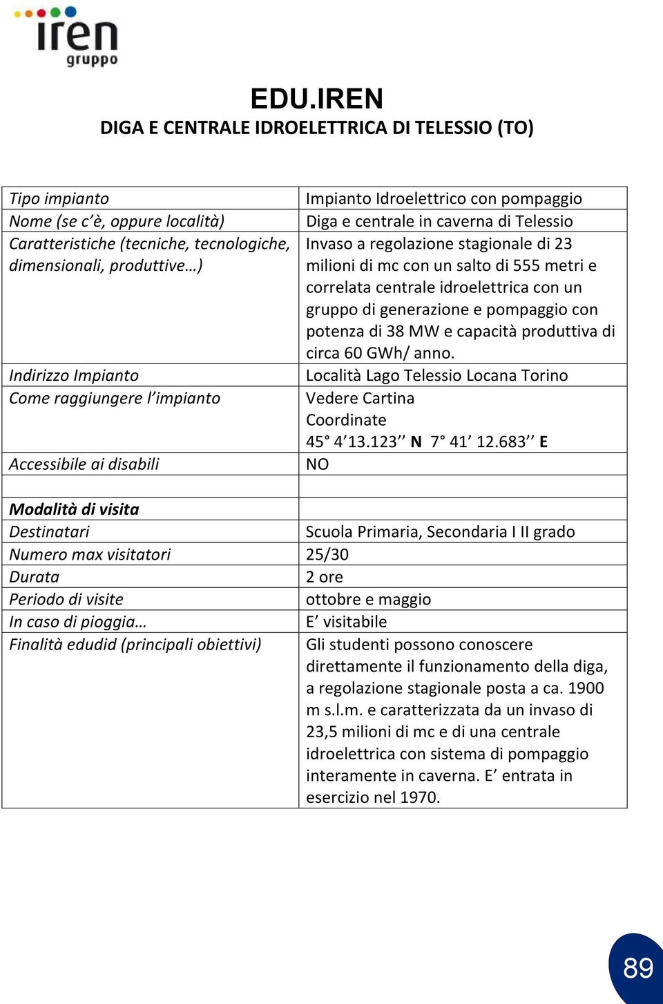 metri e correlata centrale idroelettrica con un gruppo di generazione e pompaggio con potenza di 38 MW e capacità produttiva di circa 60 GWh/ anno.