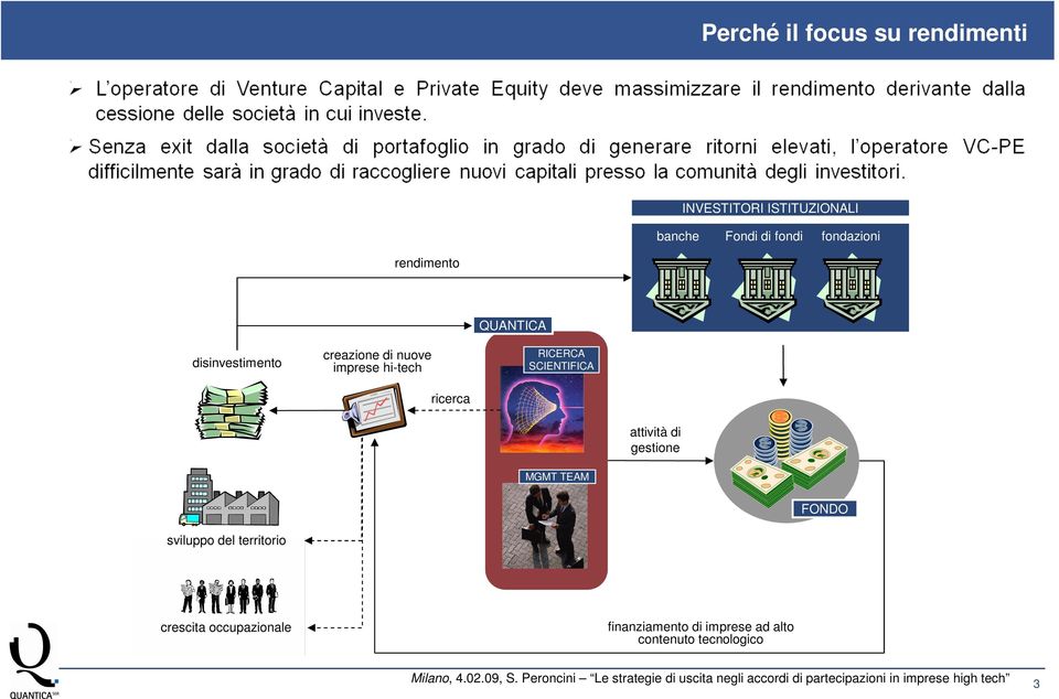 QUANTICA RICERCA SCIENTIFICA attività di gestione MGMT TEAM FONDO sviluppo del