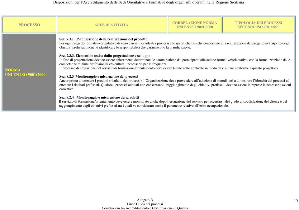 Pianificazione della realizzazione del prodotto Per ogni progetto formativo orientativo devono essere individuati i processi e le specifiche fasi che concorrono alla realizzazione del progetto nel