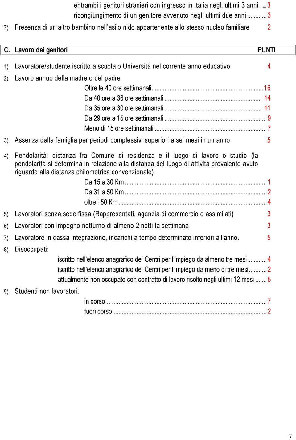 Lavoro dei genitori PUNTI 1) Lavoratore/studente iscritto a scuola o Università nel corrente anno educativo 4 2) Lavoro annuo della madre o del padre Oltre le 40 ore settimanali.